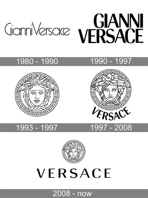 versace brands|Versace brand identity.